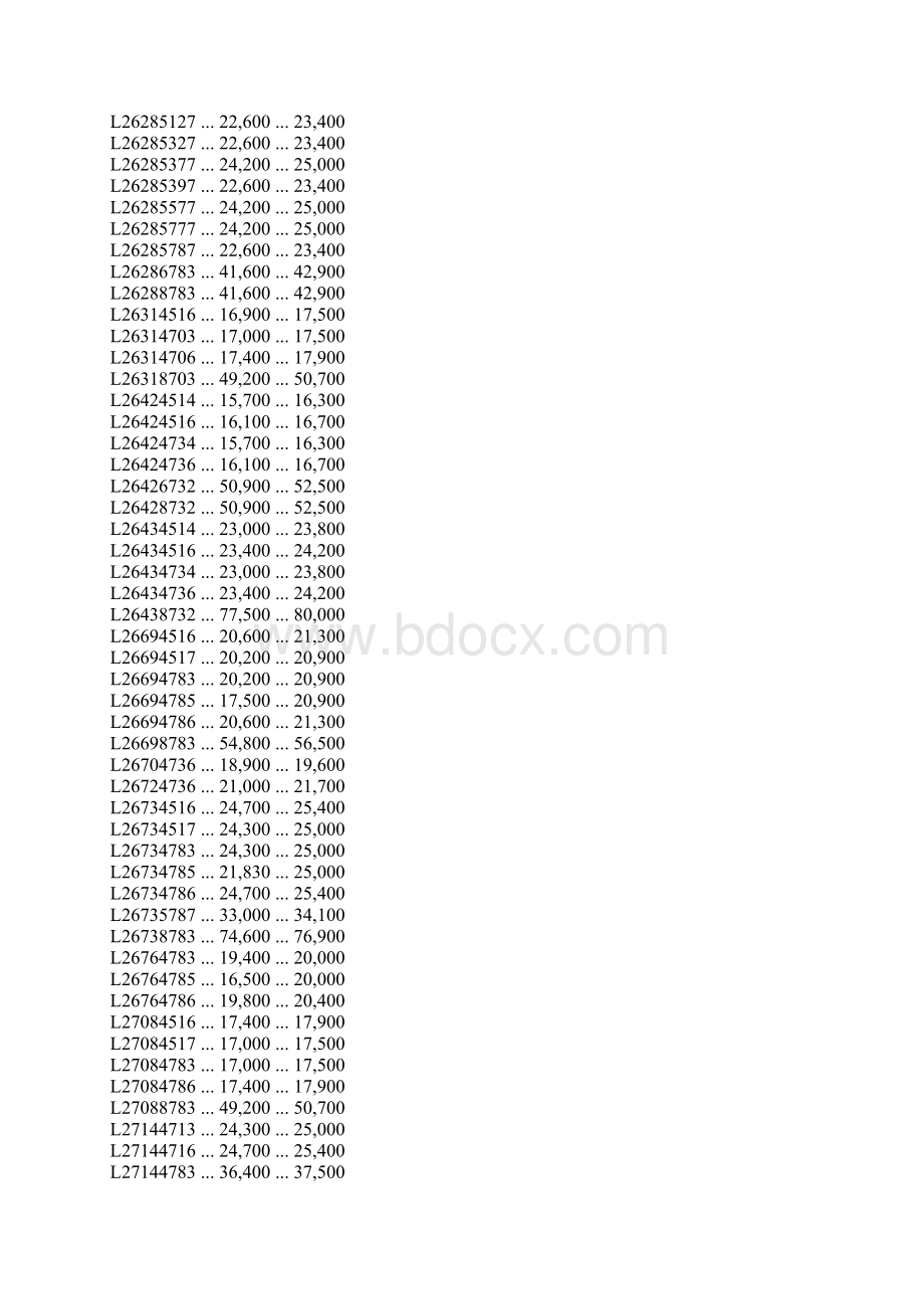 浪琴Longines表我国零售公价价格表文档格式.docx_第3页