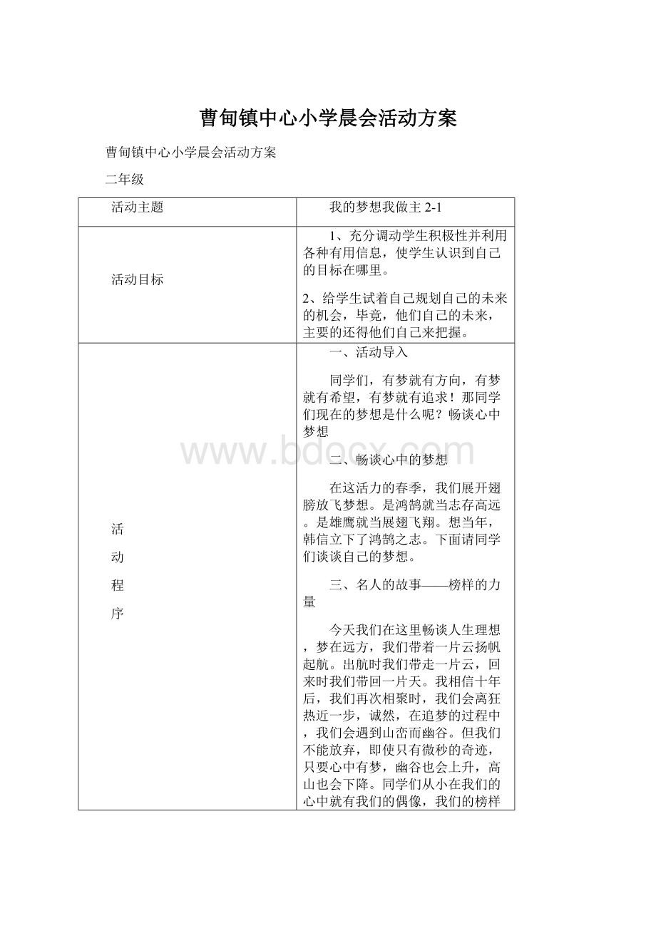 曹甸镇中心小学晨会活动方案Word文档下载推荐.docx