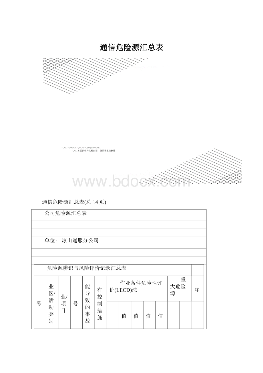 通信危险源汇总表.docx_第1页