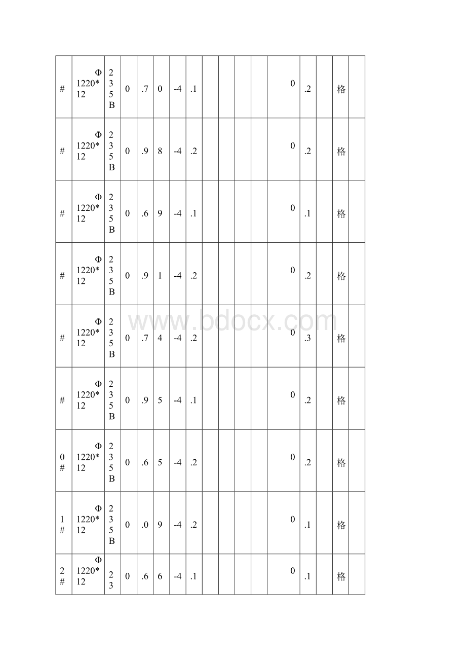 管道焊接及焊缝外观检查记录表.docx_第2页