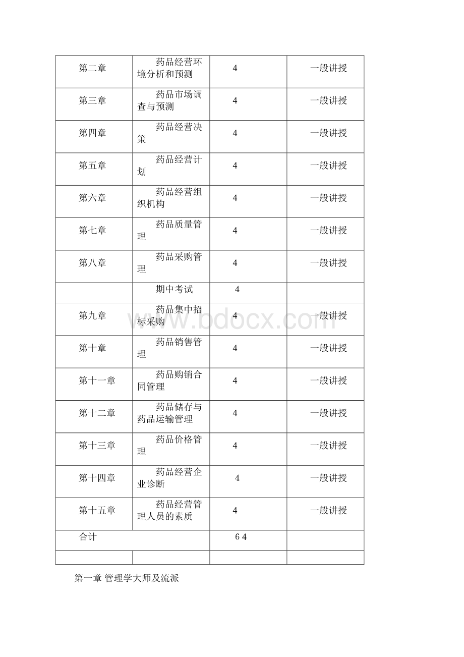 药品经营与管理教学大纲.docx_第2页