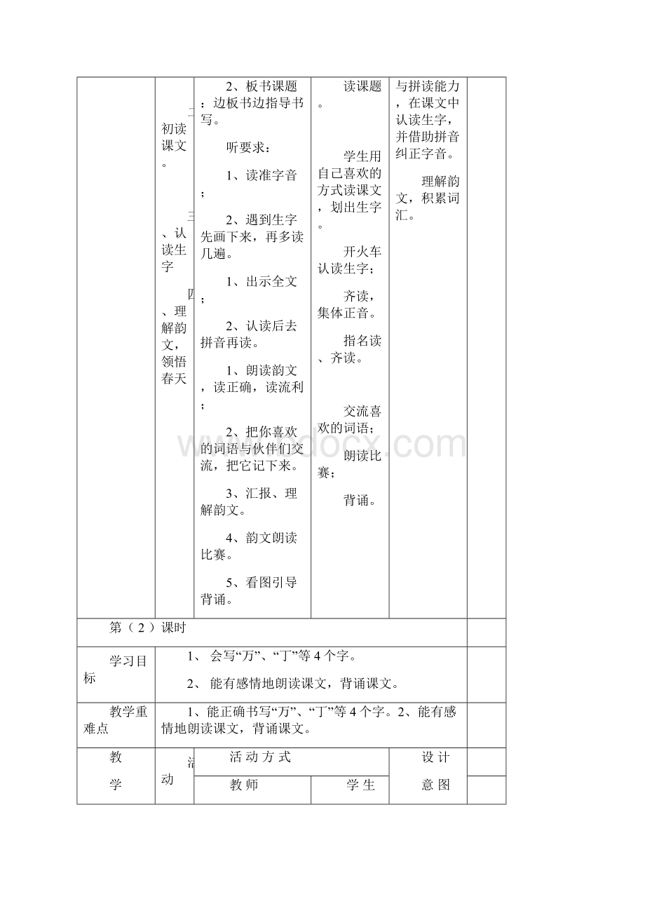 新人教版小学一年级语文下册全册电子教案.docx_第2页