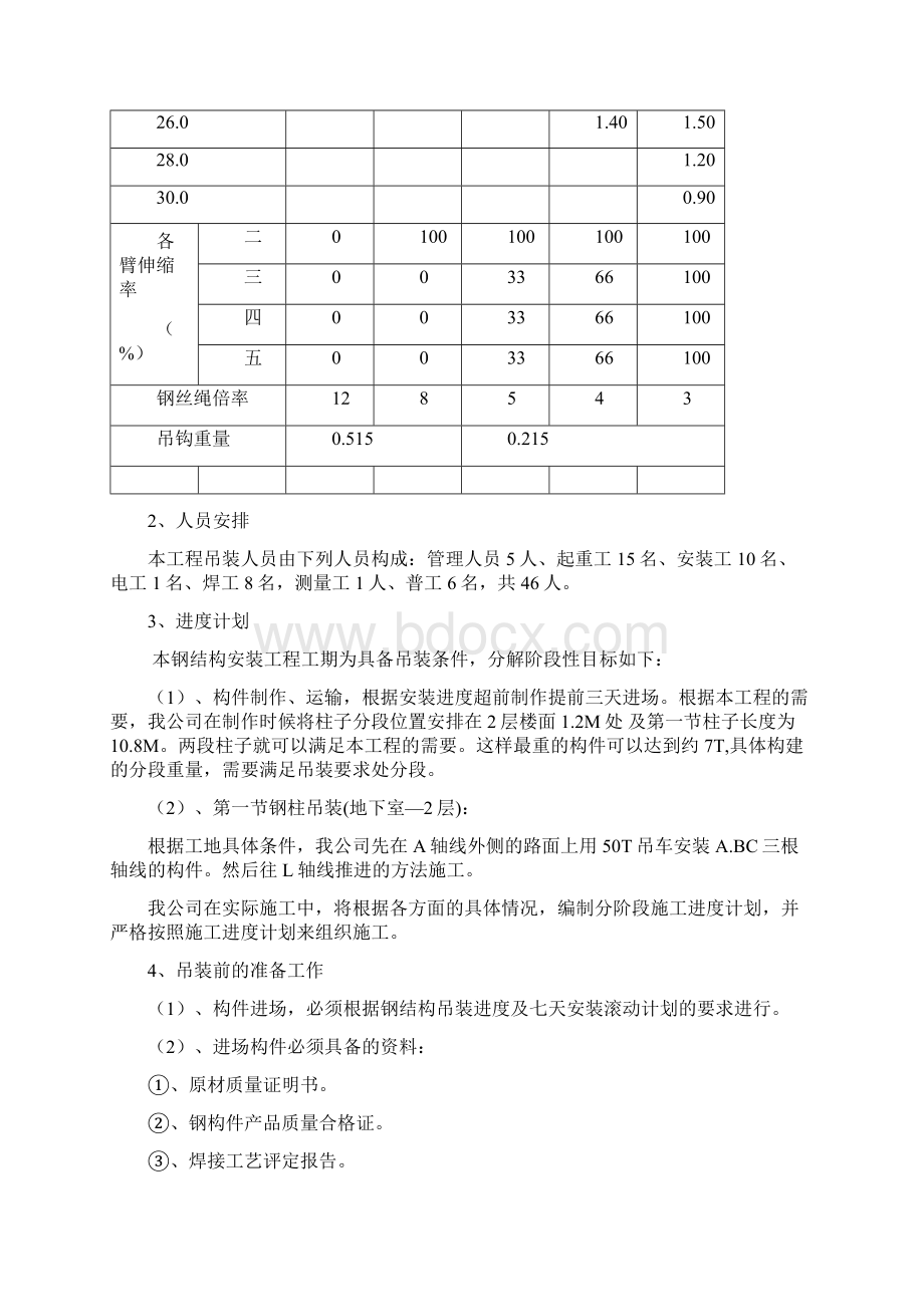 吊装方案宋城.docx_第3页