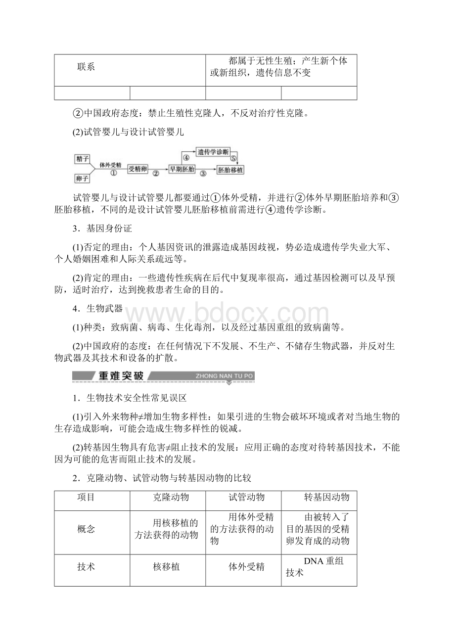 版高考生物大一轮复习第十二单元现代生物科技专题第45讲生物技术的安全性和伦理问题生态工程学案.docx_第2页