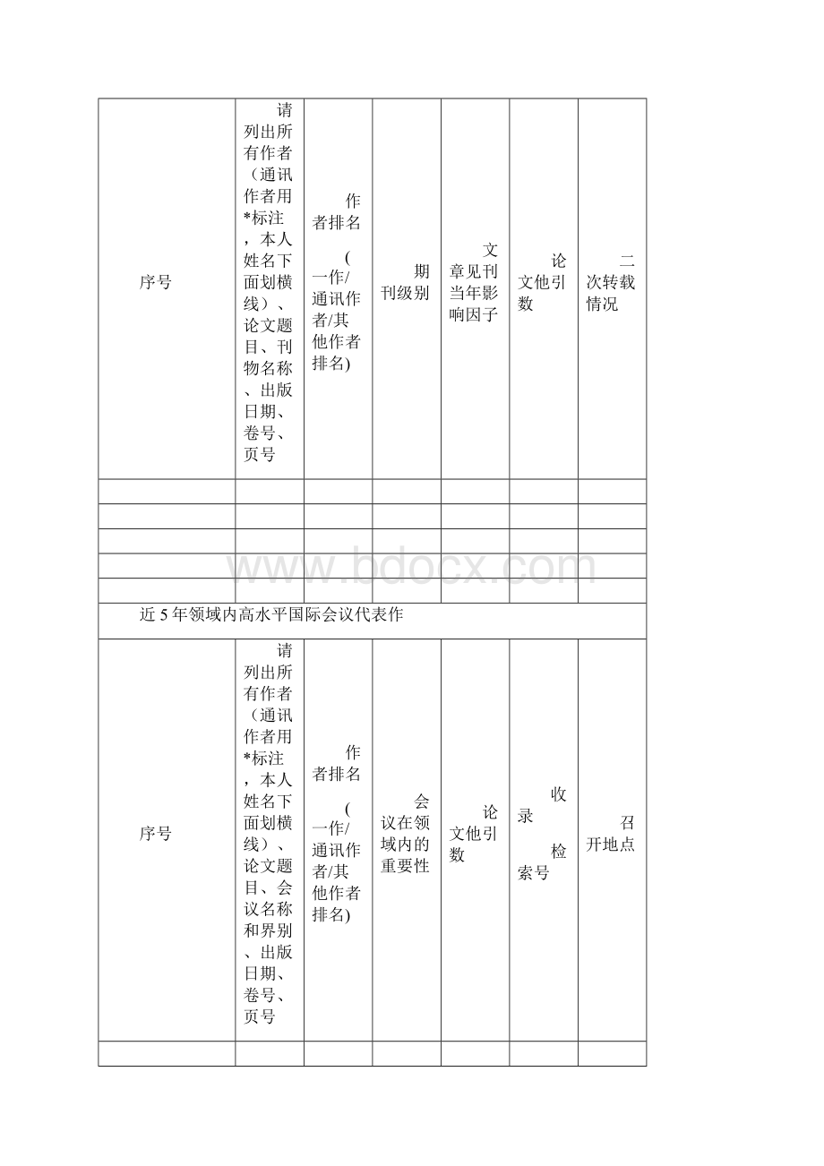 重庆大学高水平学术人才Word文档下载推荐.docx_第3页