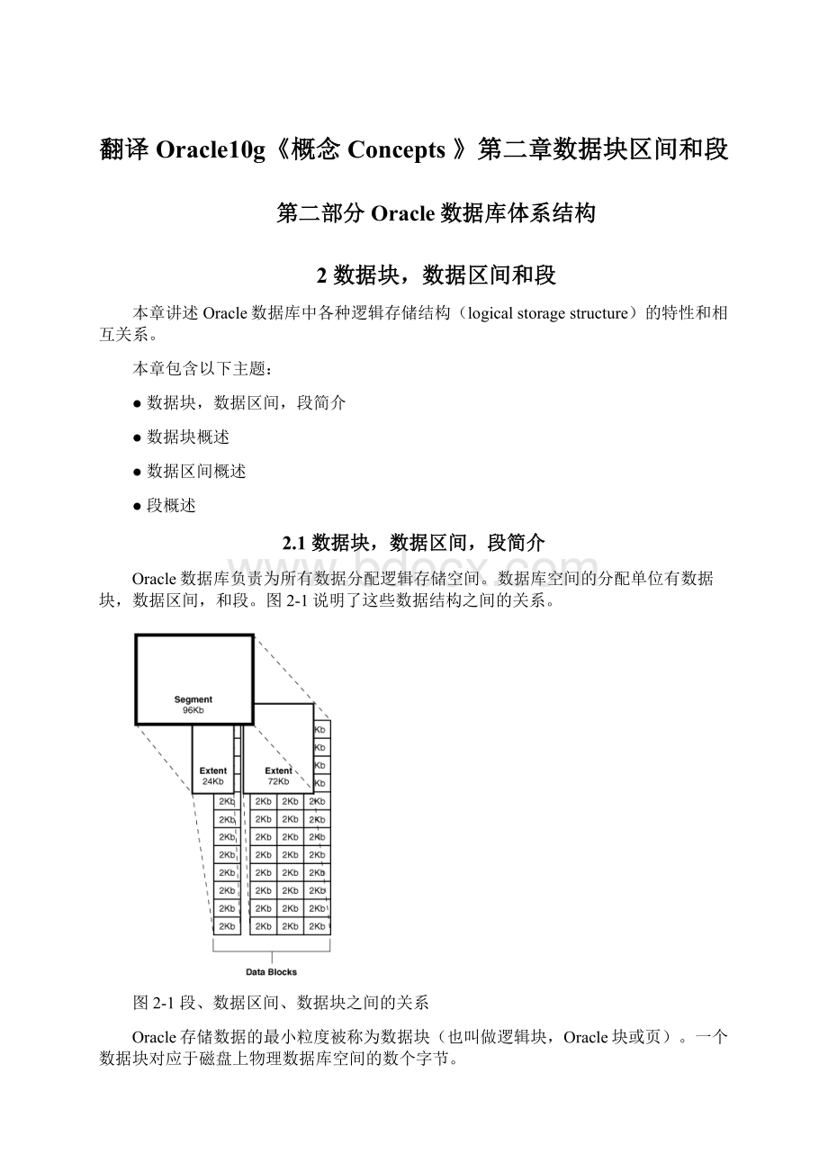 翻译Oracle10g《概念Concepts 》第二章数据块区间和段Word文档格式.docx_第1页