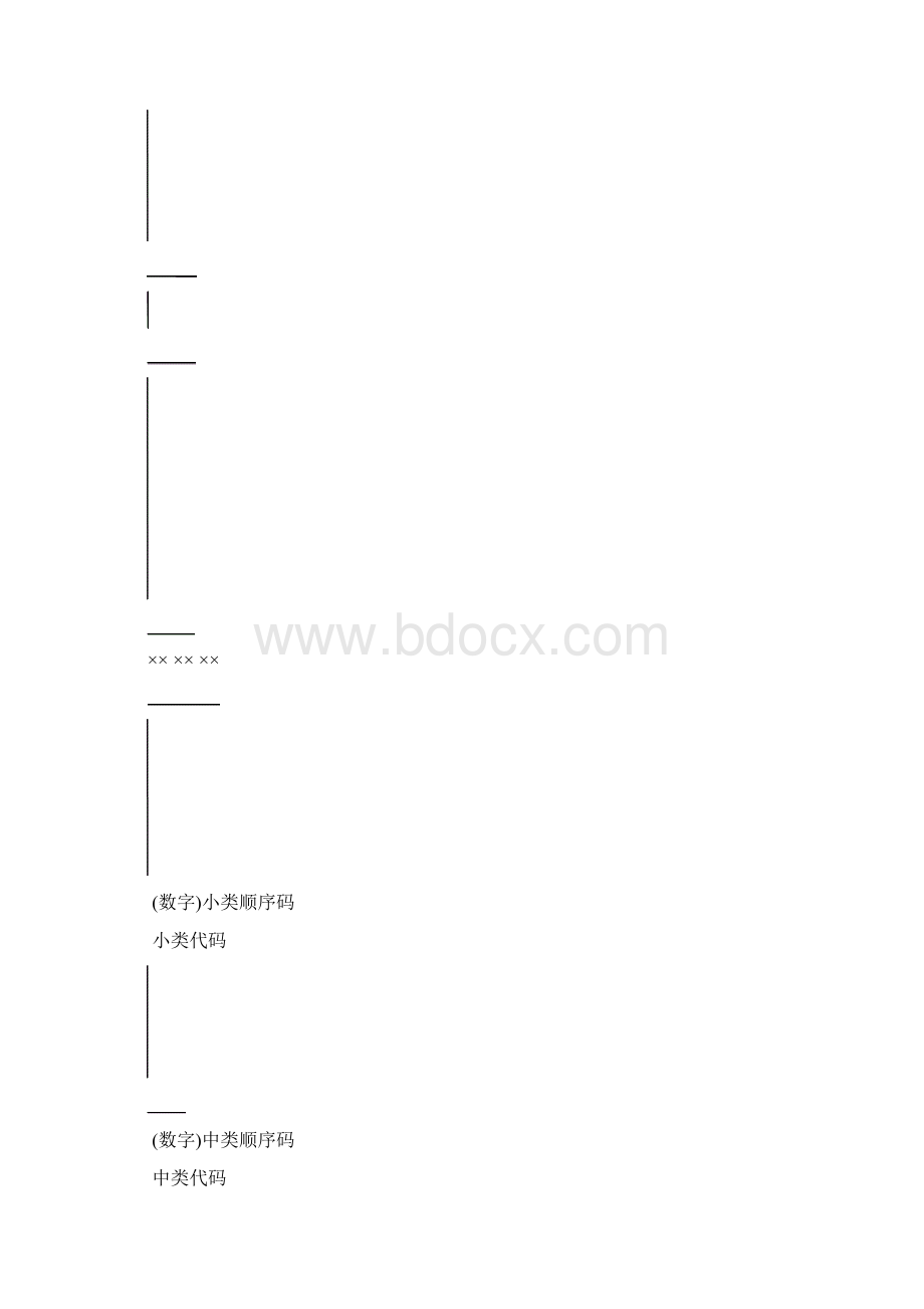 国家新产业新业态新模式统计分类Word文档格式.docx_第2页