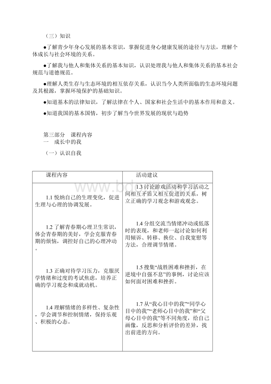 初中道德与法治课程标准Word下载.docx_第3页