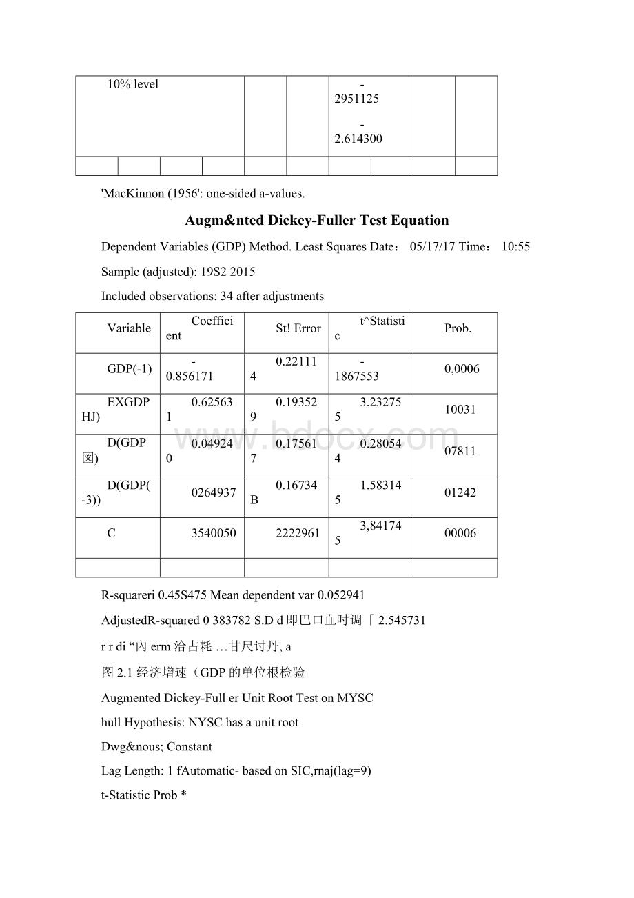 VAR模型应用案例完成文档格式.docx_第3页