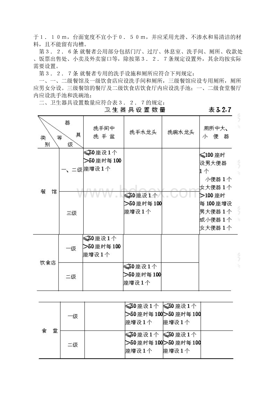 饮食建筑设计规范.docx_第3页