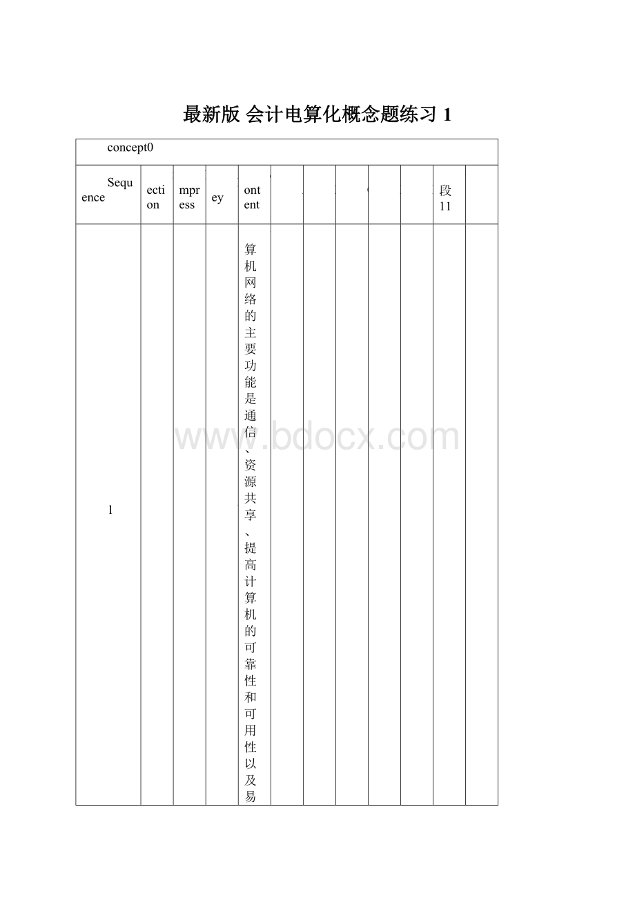 最新版会计电算化概念题练习1Word文档格式.docx_第1页