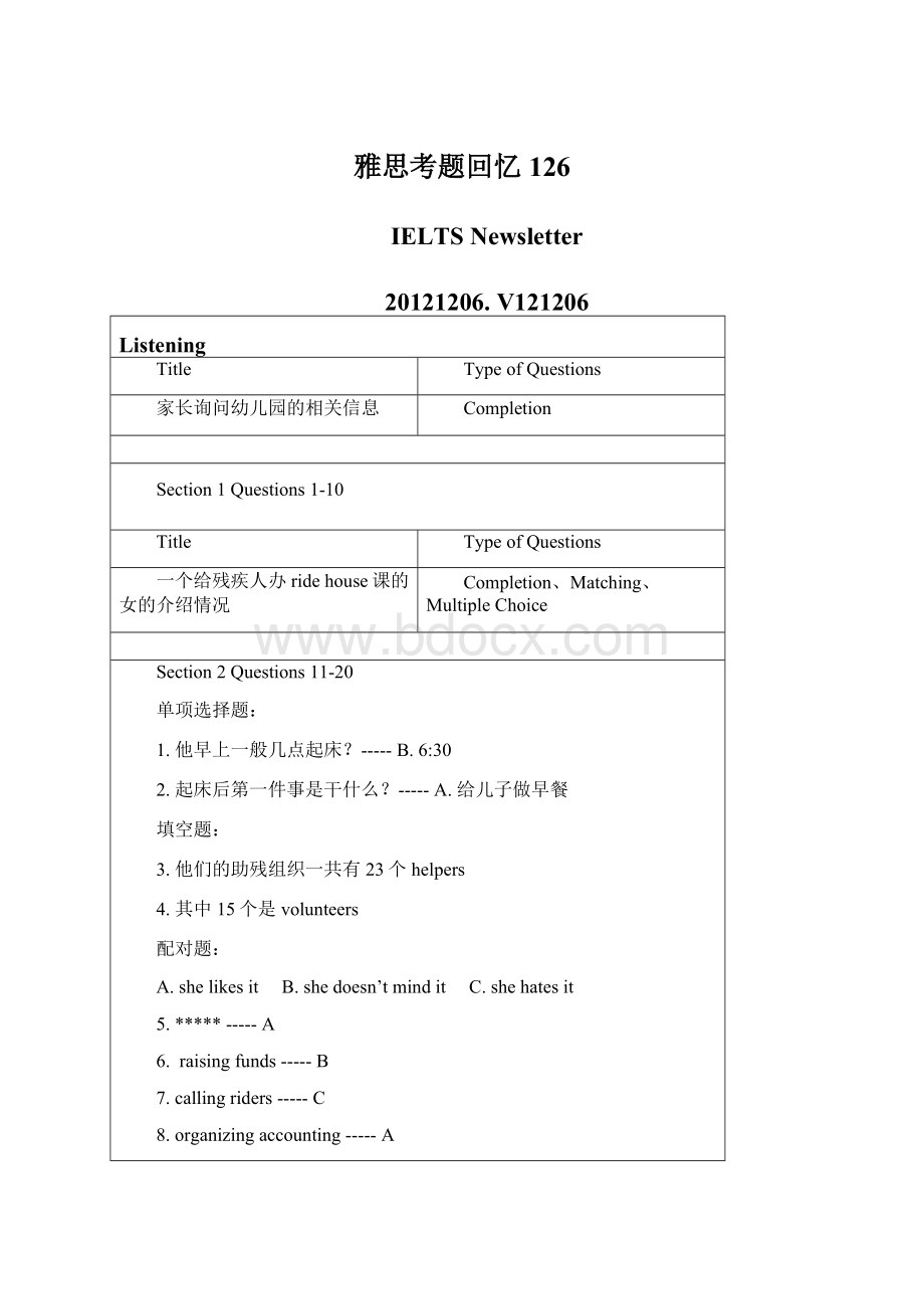 雅思考题回忆126Word格式文档下载.docx