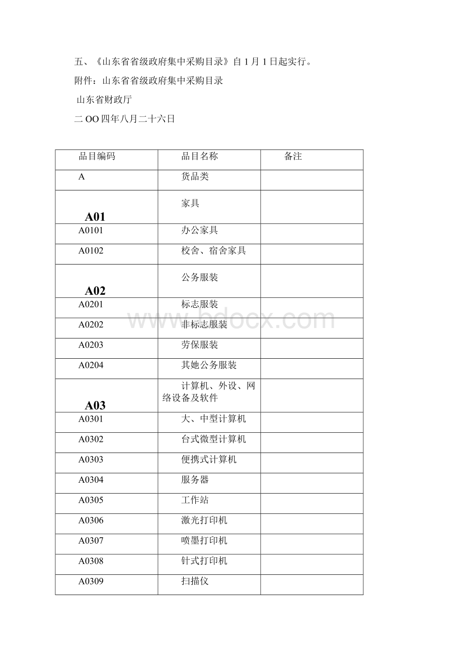 购置固定资产有关标准规定.docx_第3页