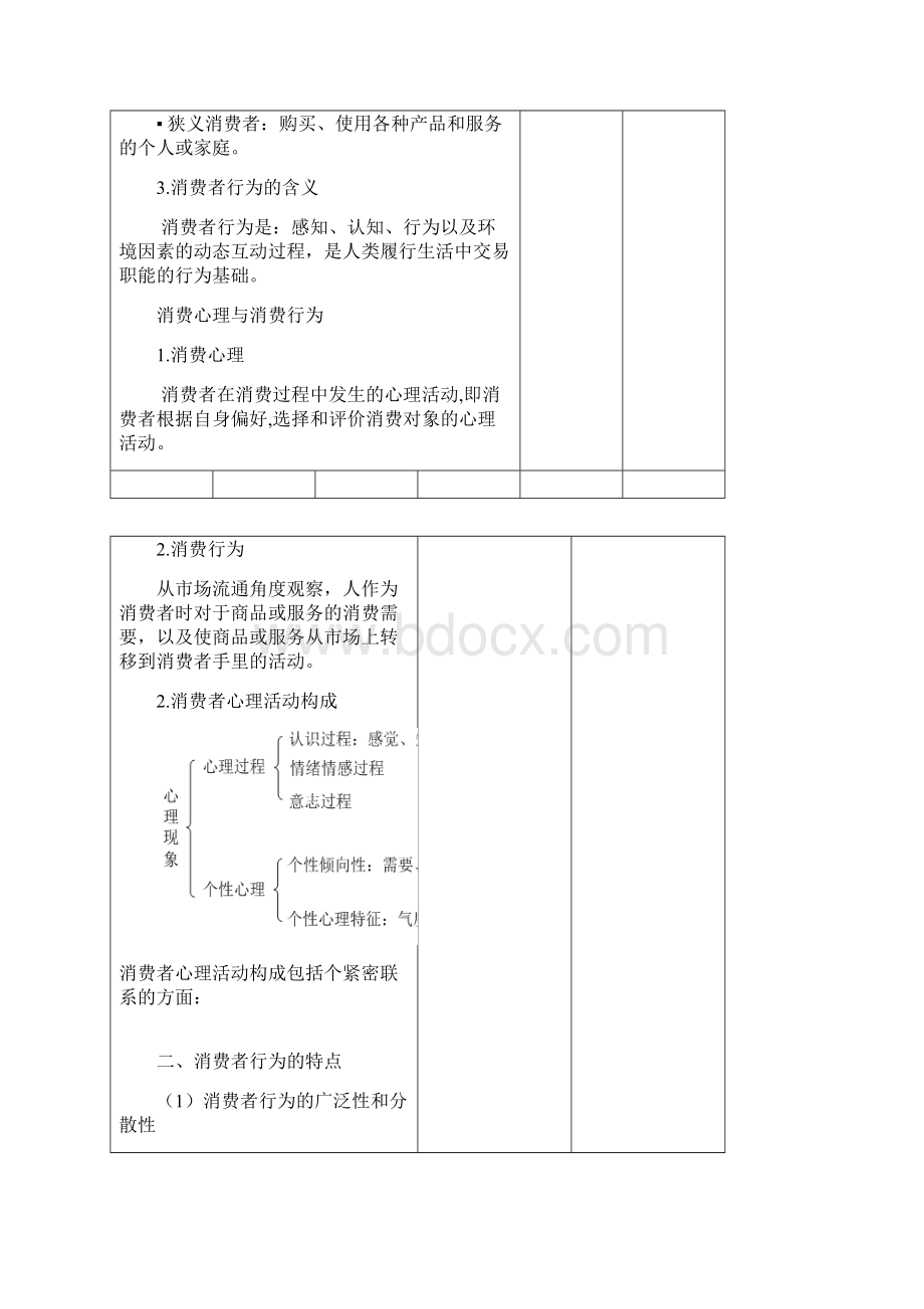 消费者行为分析与实务概述教学案Word文档格式.docx_第2页