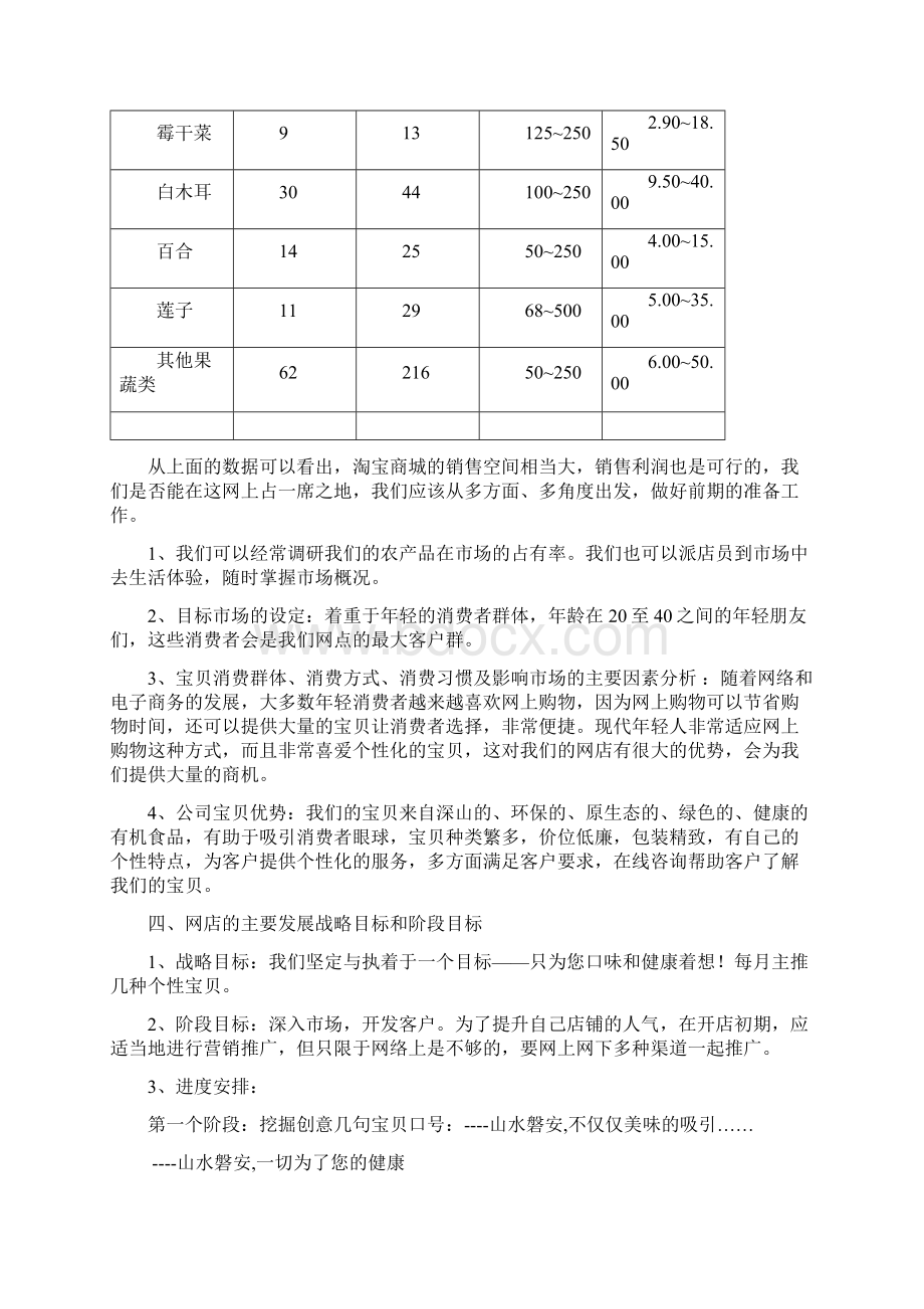 特产城淘宝创业计划书.docx_第3页