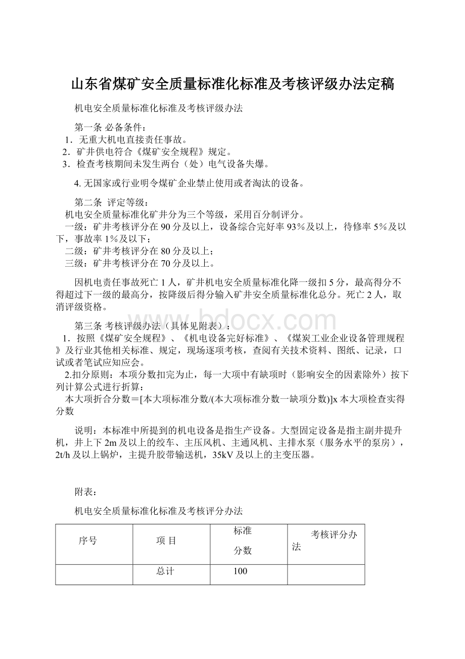 山东省煤矿安全质量标准化标准及考核评级办法定稿文档格式.docx