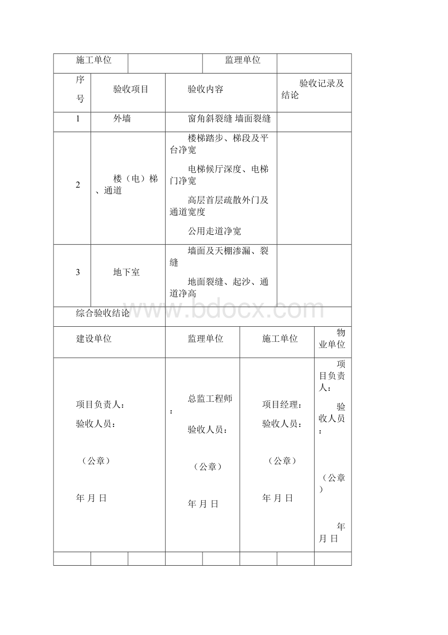 住宅工程质量分户验收汇总表Word格式文档下载.docx_第2页