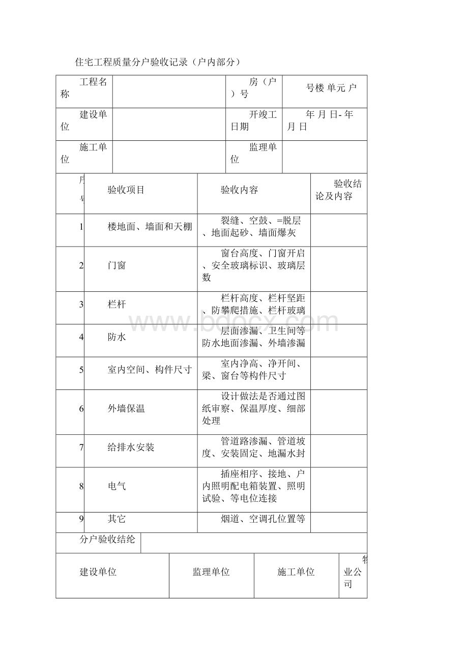 住宅工程质量分户验收汇总表Word格式文档下载.docx_第3页