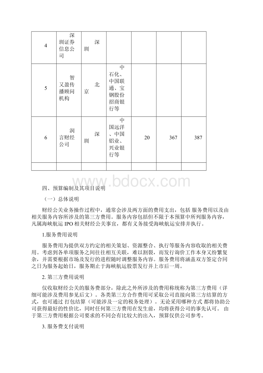 各财经公关一览表.docx_第3页