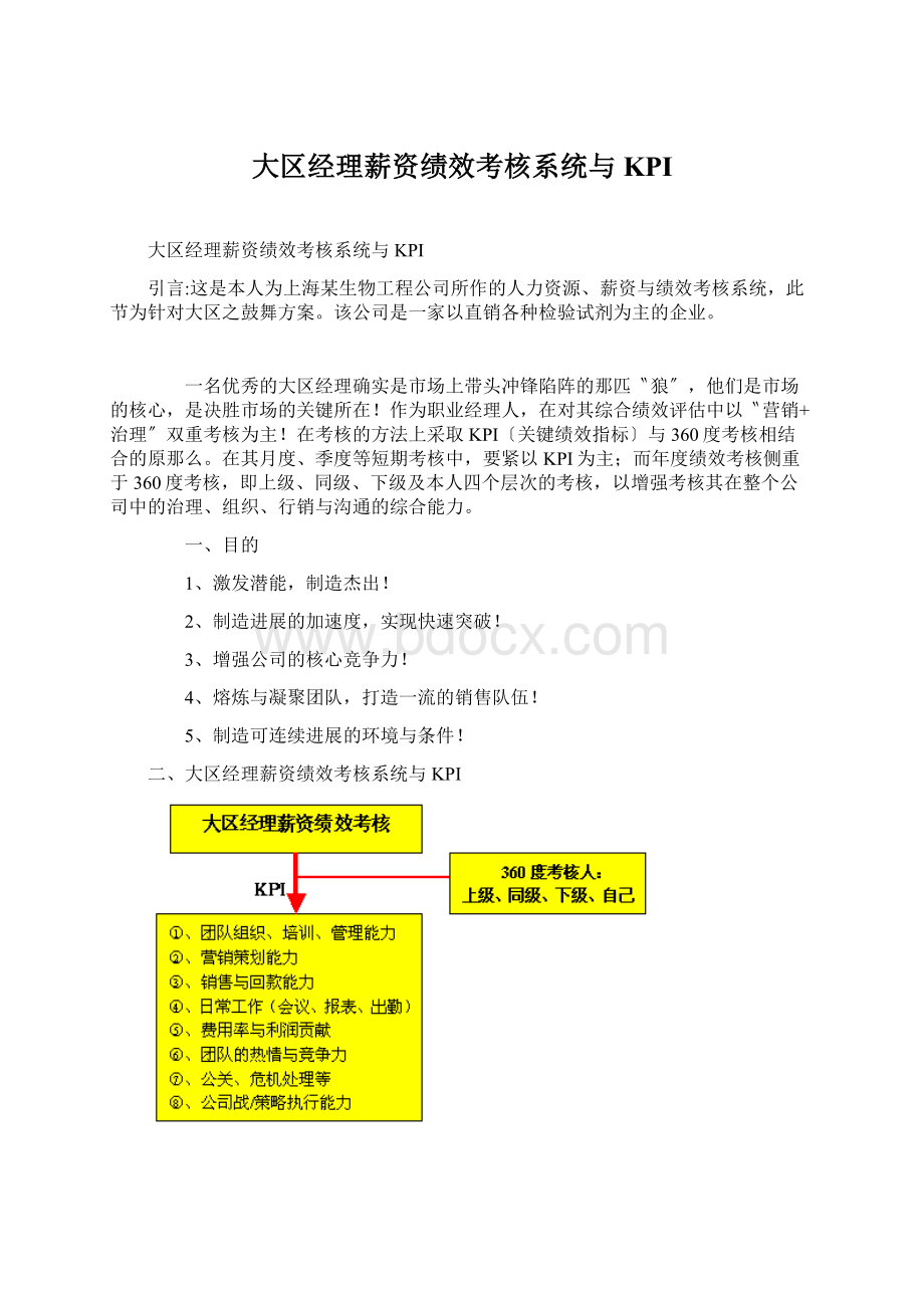 大区经理薪资绩效考核系统与KPI.docx_第1页