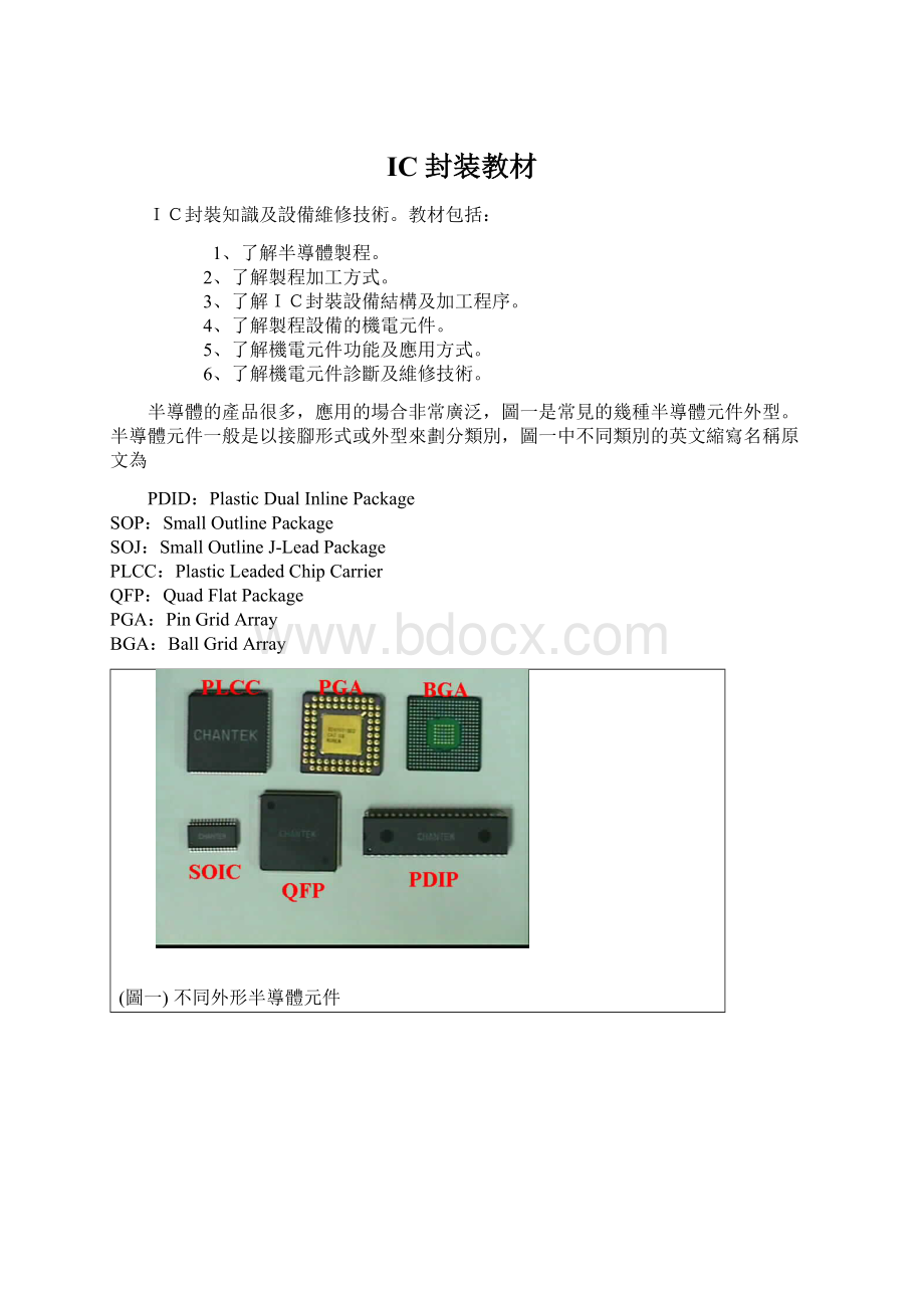 IC 封装教材.docx_第1页