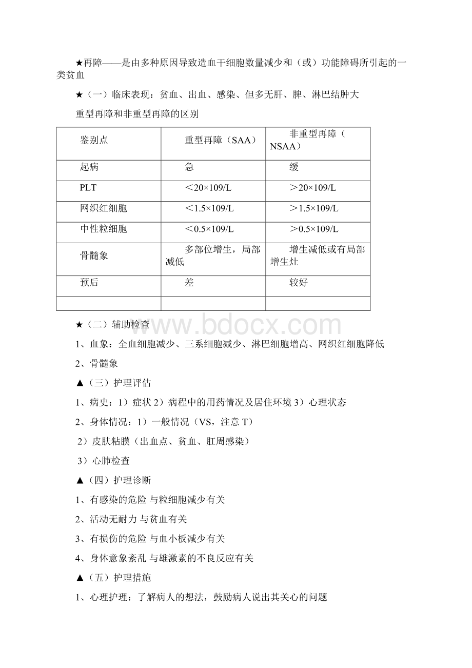 第六章 血液系统疾病病人的护理Word文档下载推荐.docx_第3页