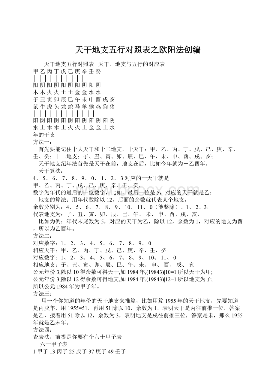 天干地支五行对照表之欧阳法创编Word格式.docx_第1页