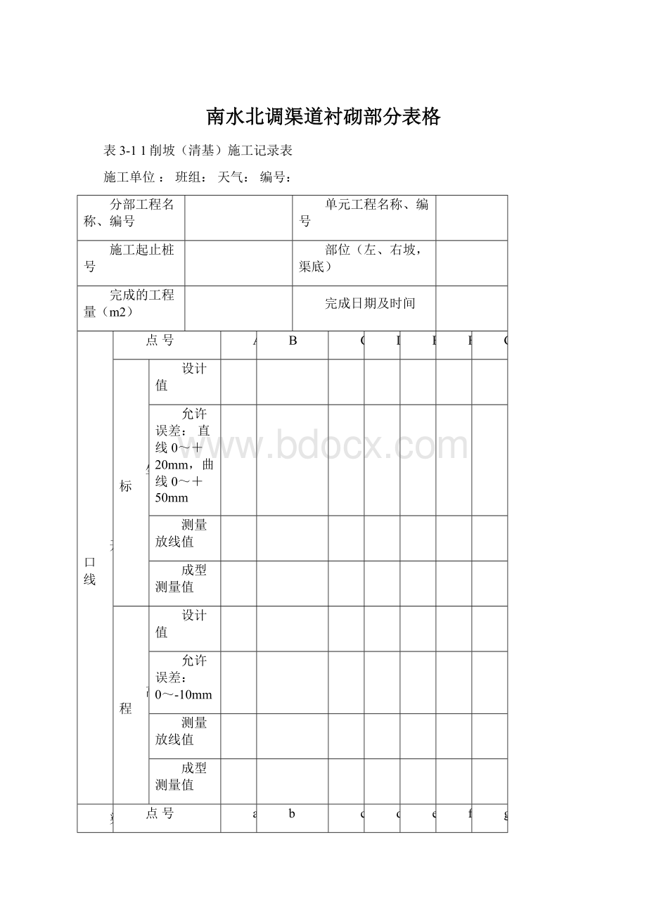 南水北调渠道衬砌部分表格Word文件下载.docx