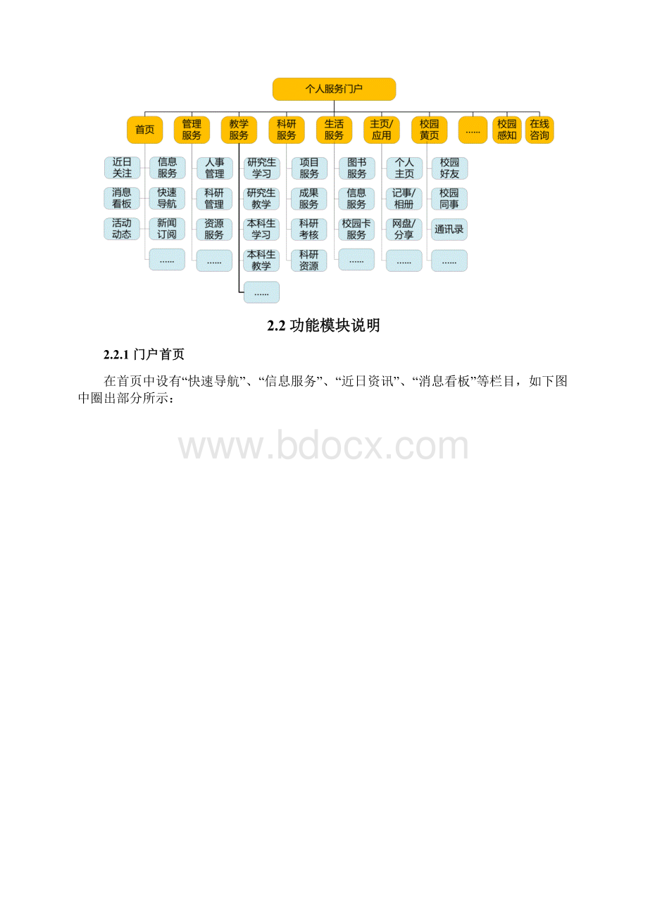 校园一卡通简要使用说明信息化建设与管理办公室南京邮电大学Word文件下载.docx_第3页