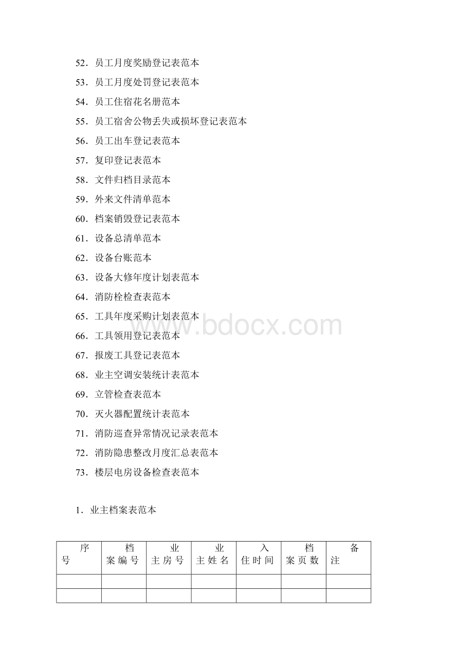 物业管理表格全套.docx_第3页