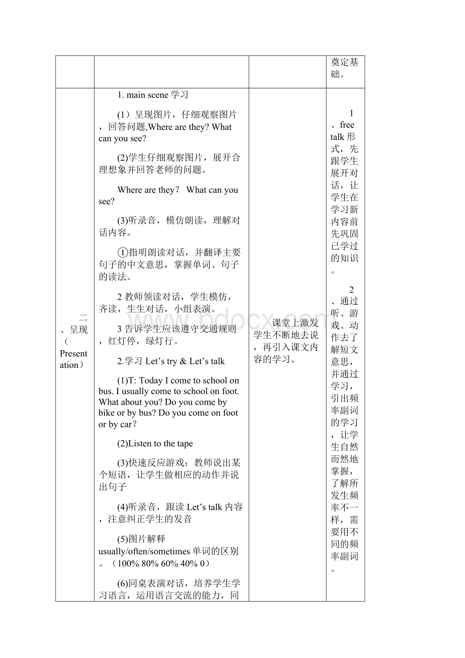 UnitWaystogotoschool新教学设计.docx_第3页