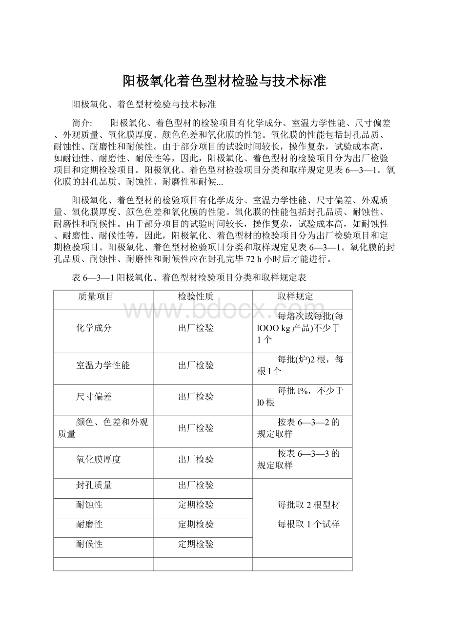 阳极氧化着色型材检验与技术标准.docx_第1页