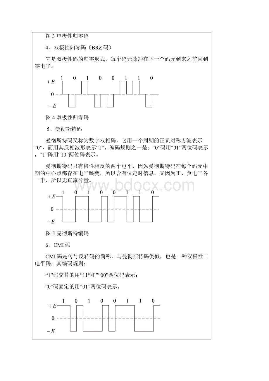 实验二基带信号的常见码型变换实验Word格式文档下载.docx_第3页