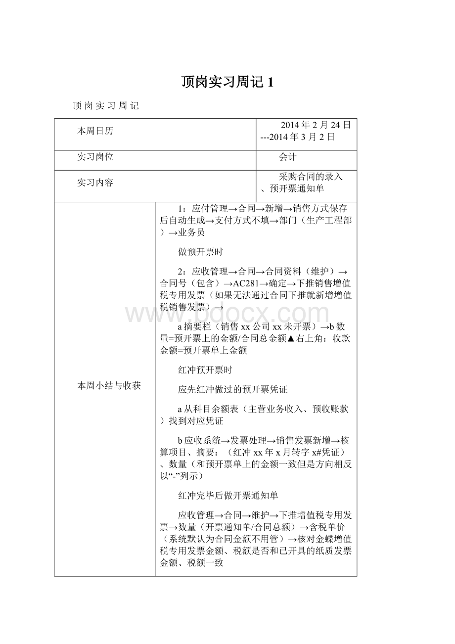 顶岗实习周记1Word格式文档下载.docx_第1页