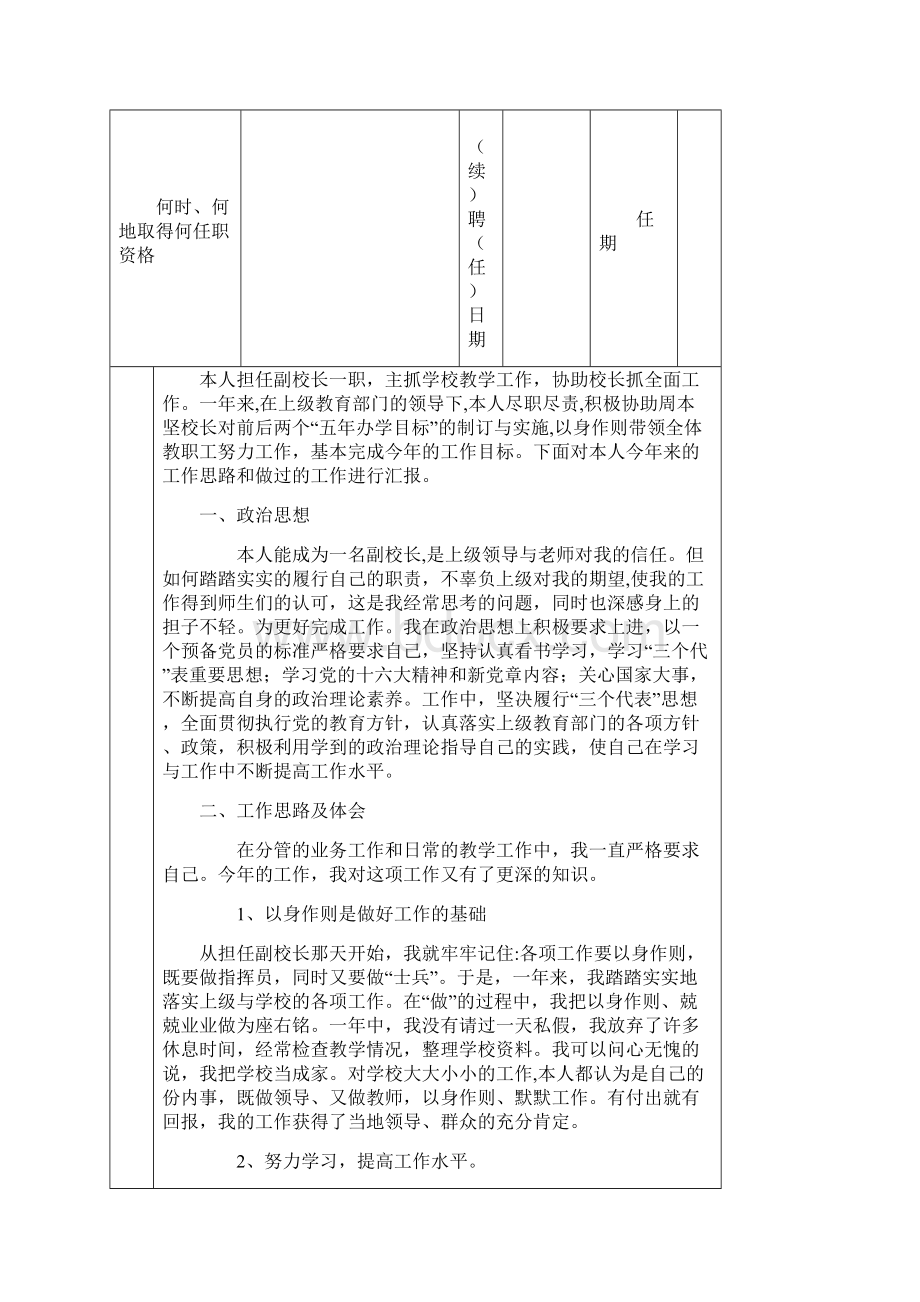 小学教师年度考核表.docx_第2页