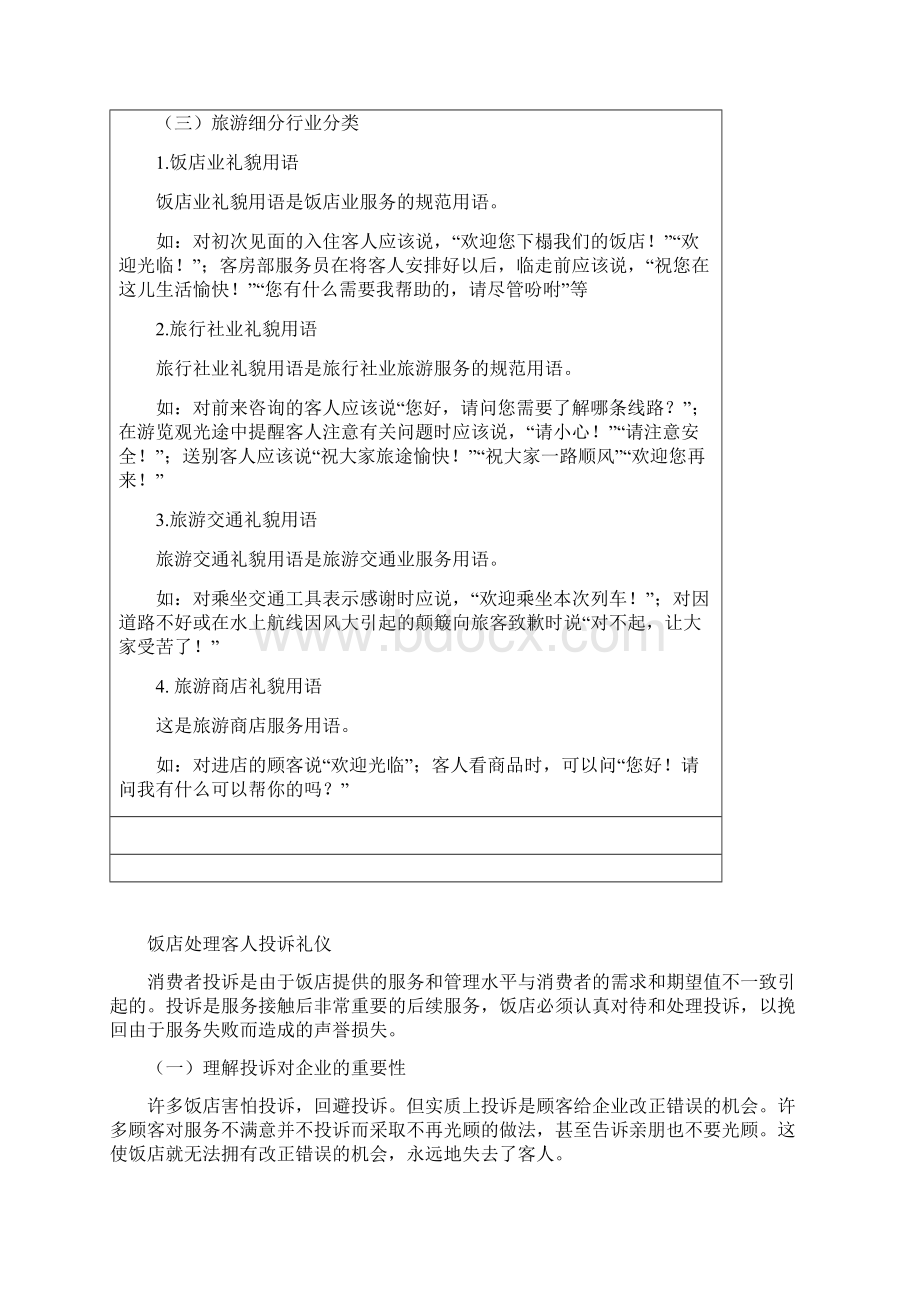 旅游行业礼貌用语的分类Word格式文档下载.docx_第3页