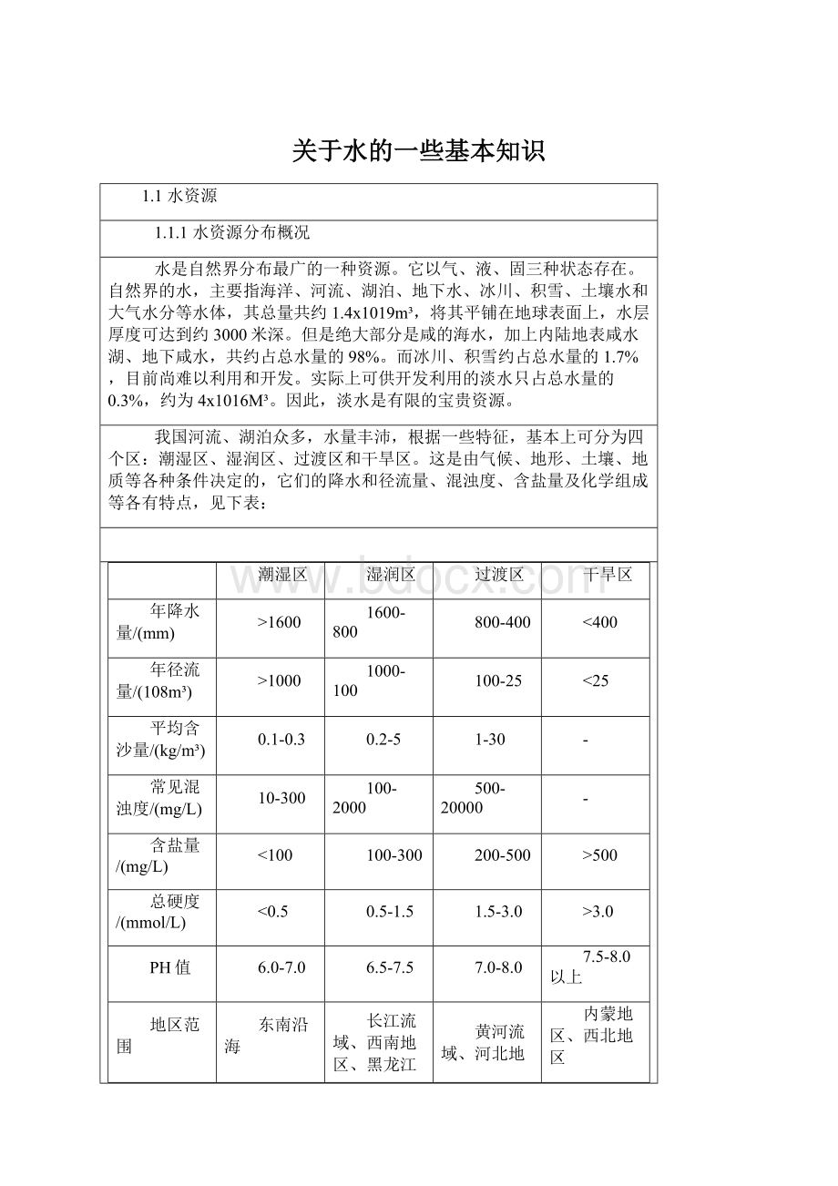 关于水的一些基本知识.docx