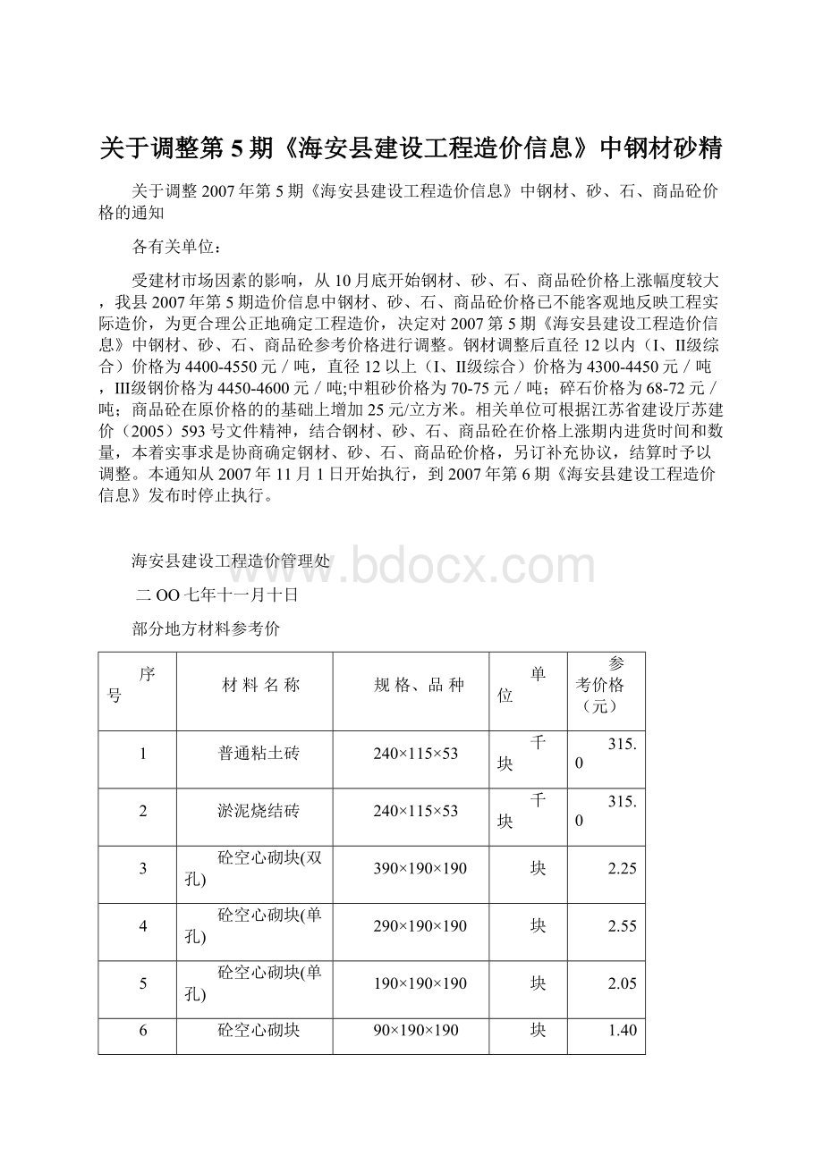 关于调整第5期《海安县建设工程造价信息》中钢材砂精.docx_第1页