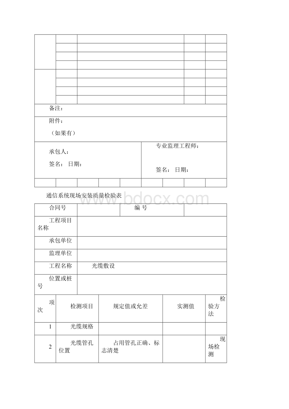 通信系统现场安装质量检验表汇编.docx_第3页