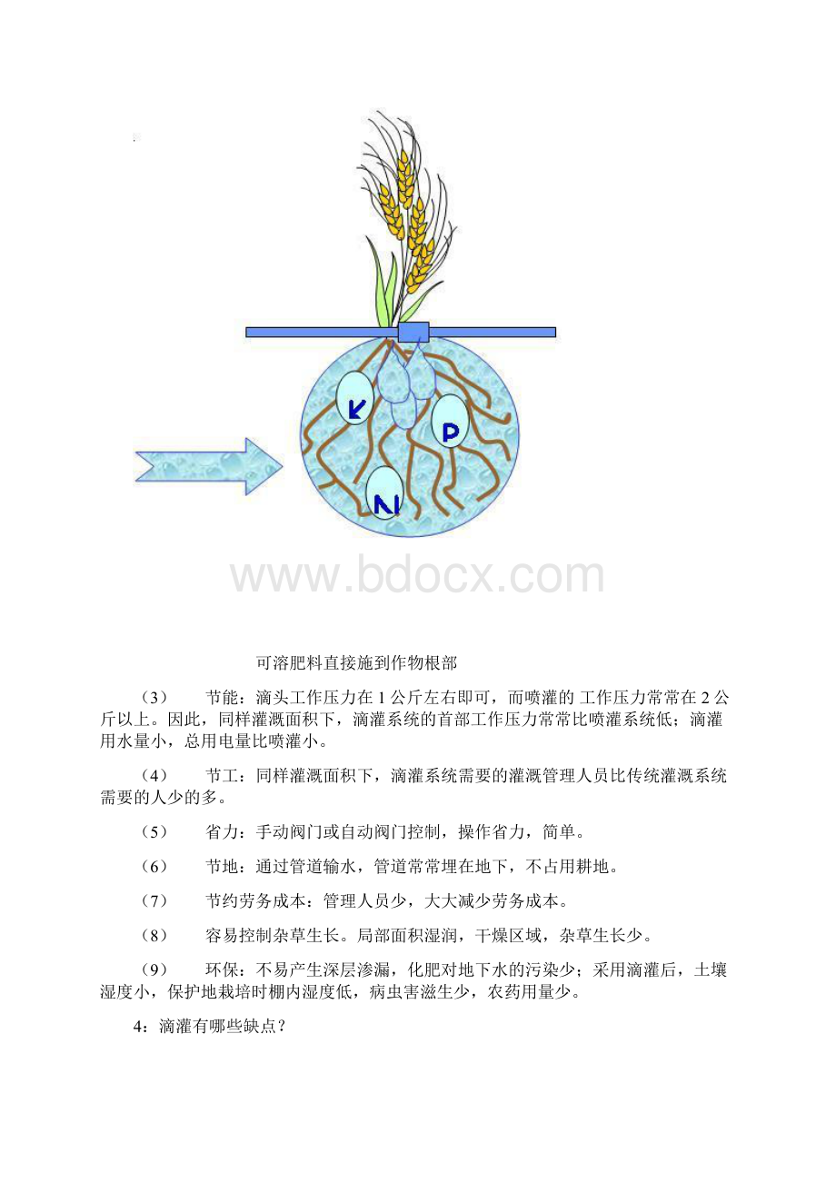 滴灌技术知识问答doc.docx_第2页