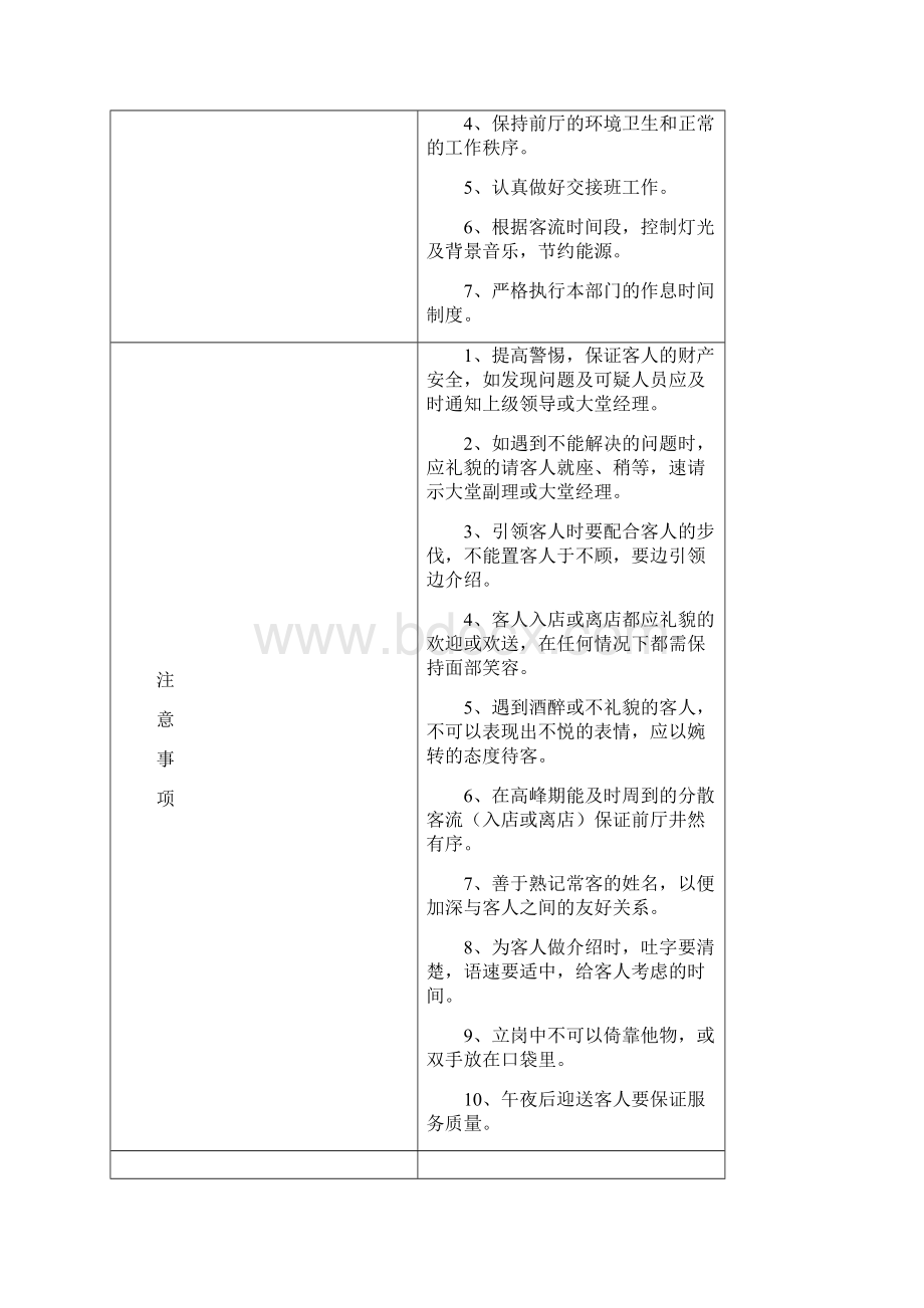 各部岗位职责及工作流程doc 55页Word下载.docx_第2页