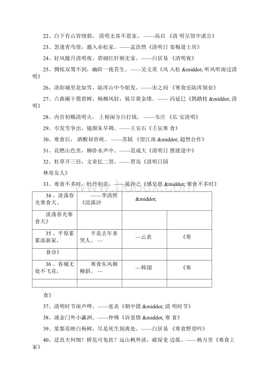 关于清明节的古诗词大全精选Word文档下载推荐.docx_第2页