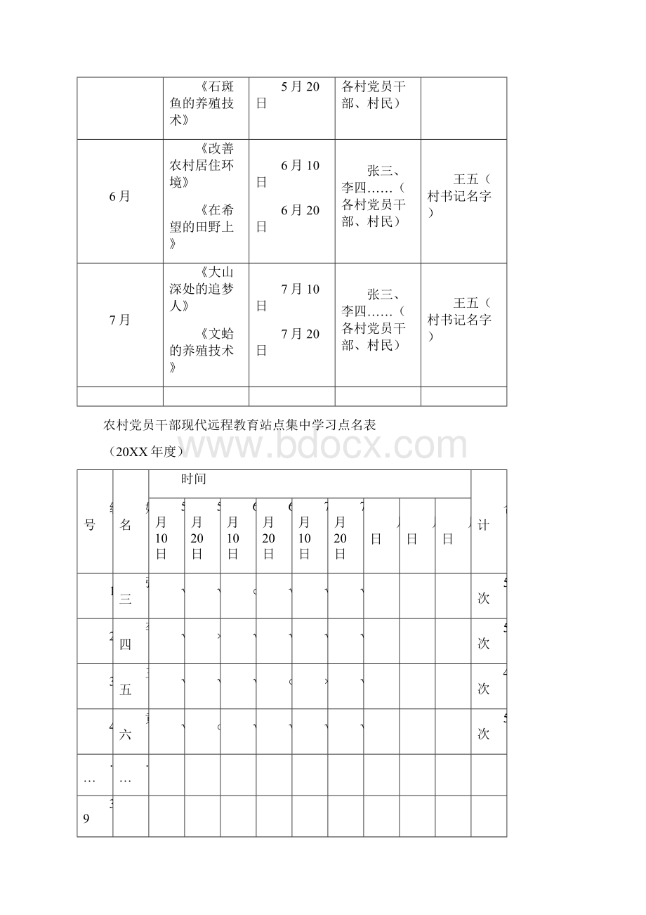 农村党员干部现代远程教育终端站点设备登记表Word下载.docx_第2页