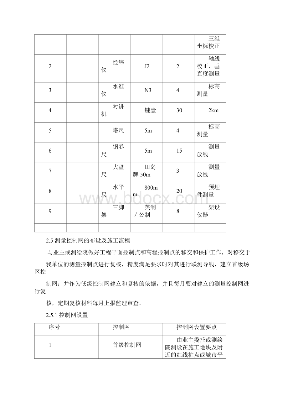 工程测量方案文档格式.docx_第3页