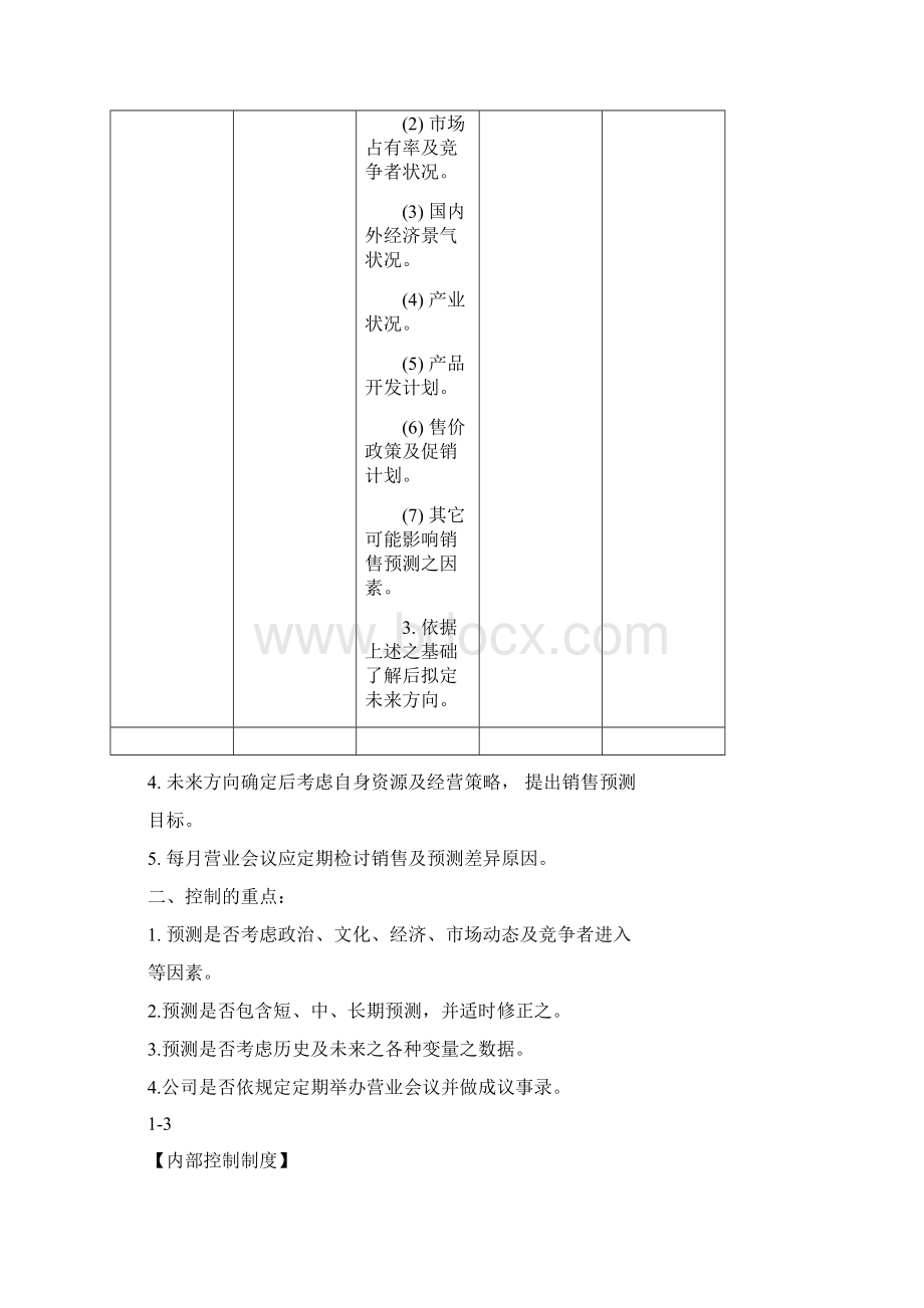 销售与收款循环内部控制制度与流程.docx_第3页