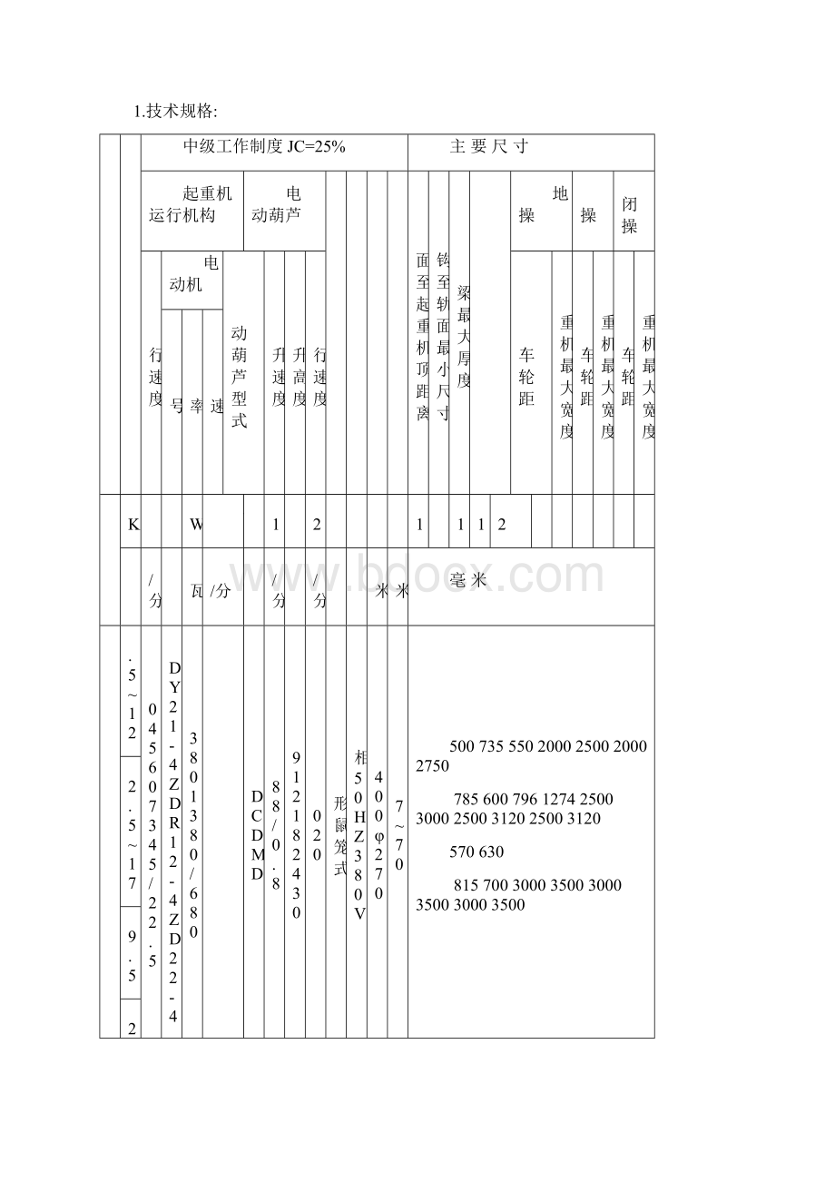 LD型电动单梁桥式起重机资料.docx_第3页