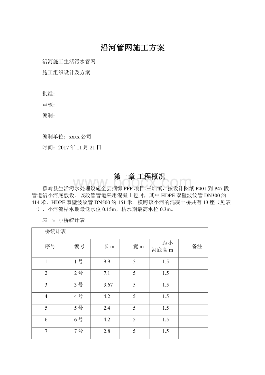 沿河管网施工方案文档格式.docx