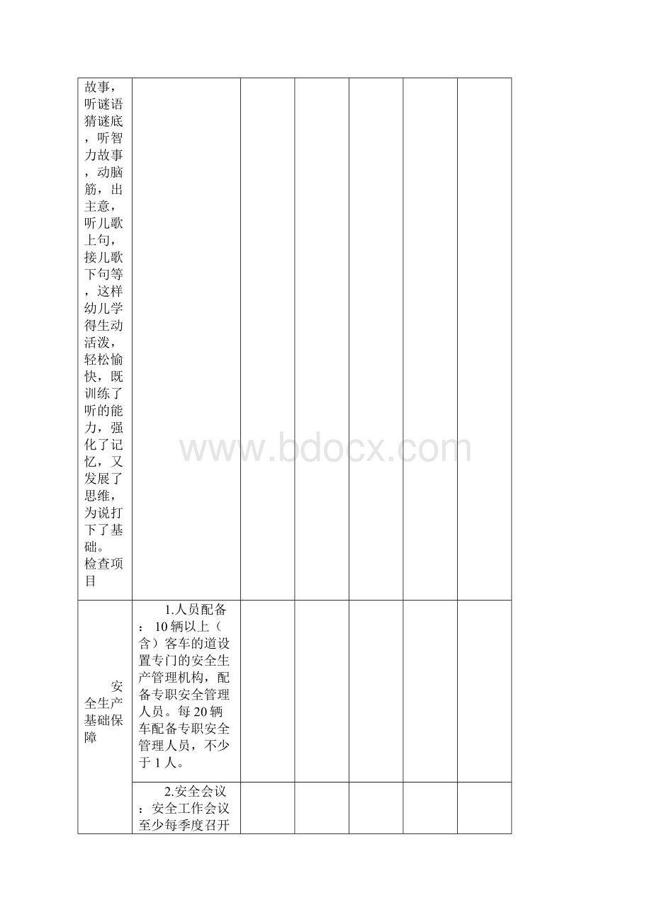 客运企业安全检查表共11页.docx_第3页