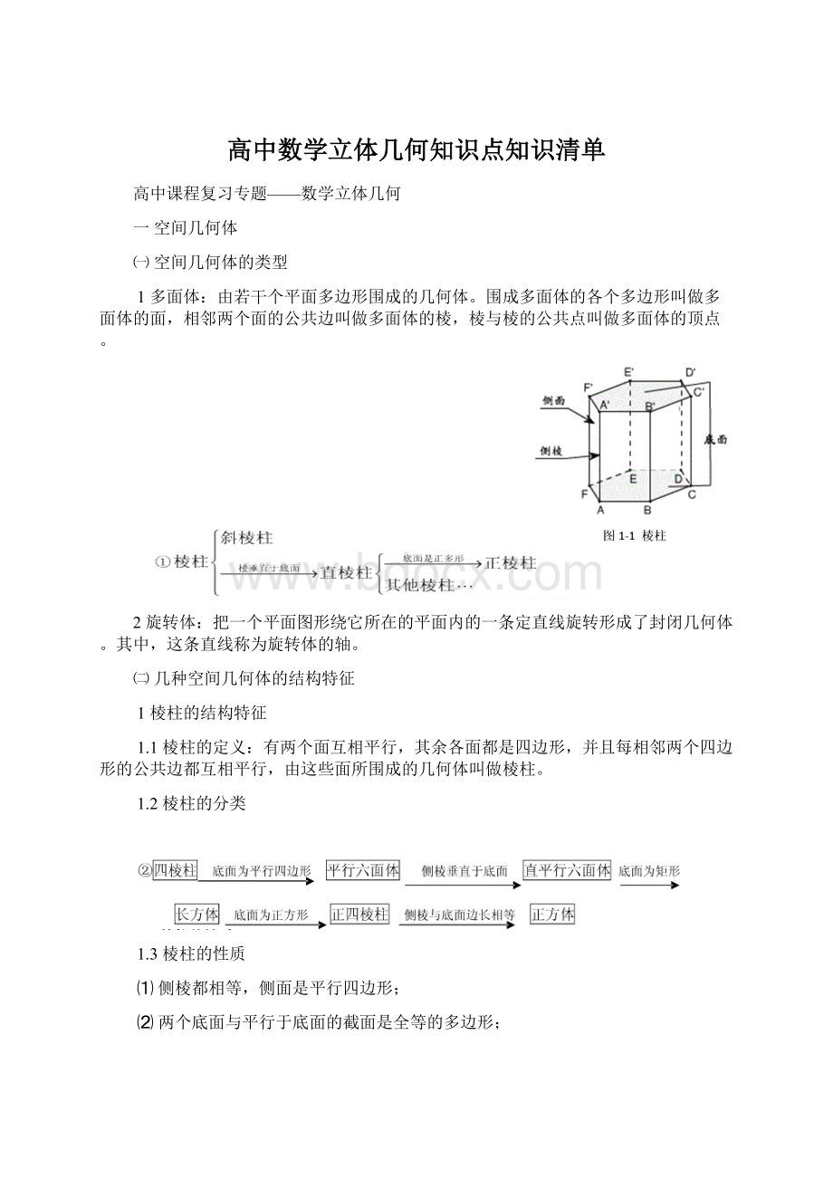 高中数学立体几何知识点知识清单.docx