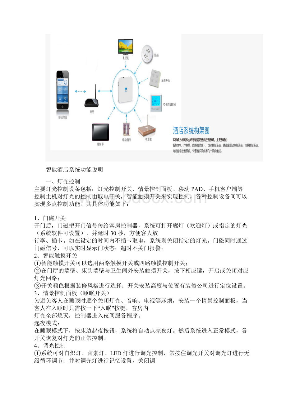 智能酒店解决方案Word下载.docx_第2页